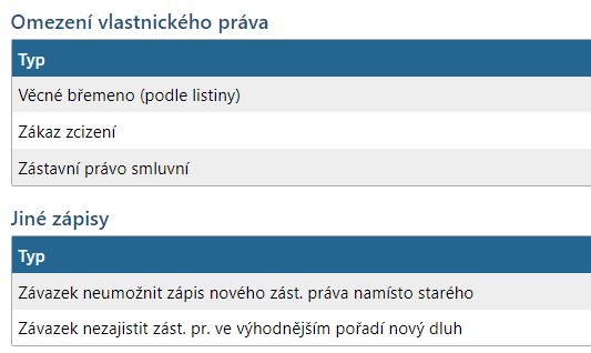 Nemovitost_s_hypotekou