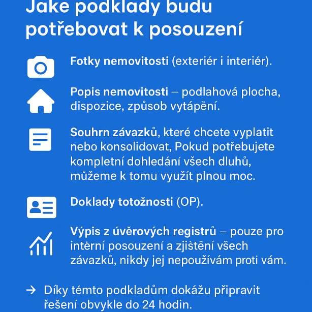 Infografika_Jaké podklady potřebuji k posouzení půjčky - fotky nemovitosti, popis nemovitosti, souhrn závazků, doklady klienta, výpis z registrů