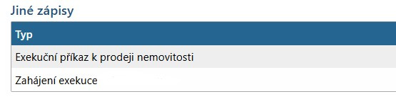 exekuce_na_katastru_nemovitosti