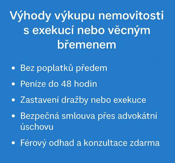 Výkup nemovitosti s exekucí nebo věcným břemenem
